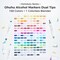 Ohuhu Alcohol Markers Brush Tip - 168-color Art Marker Set Double Tipped Alcohol-based Markers for Artist Adults Coloring Illustration- Brush & Chisel/ Brush & Fine - Honolulu/ Honolulu B - Refillable Ink